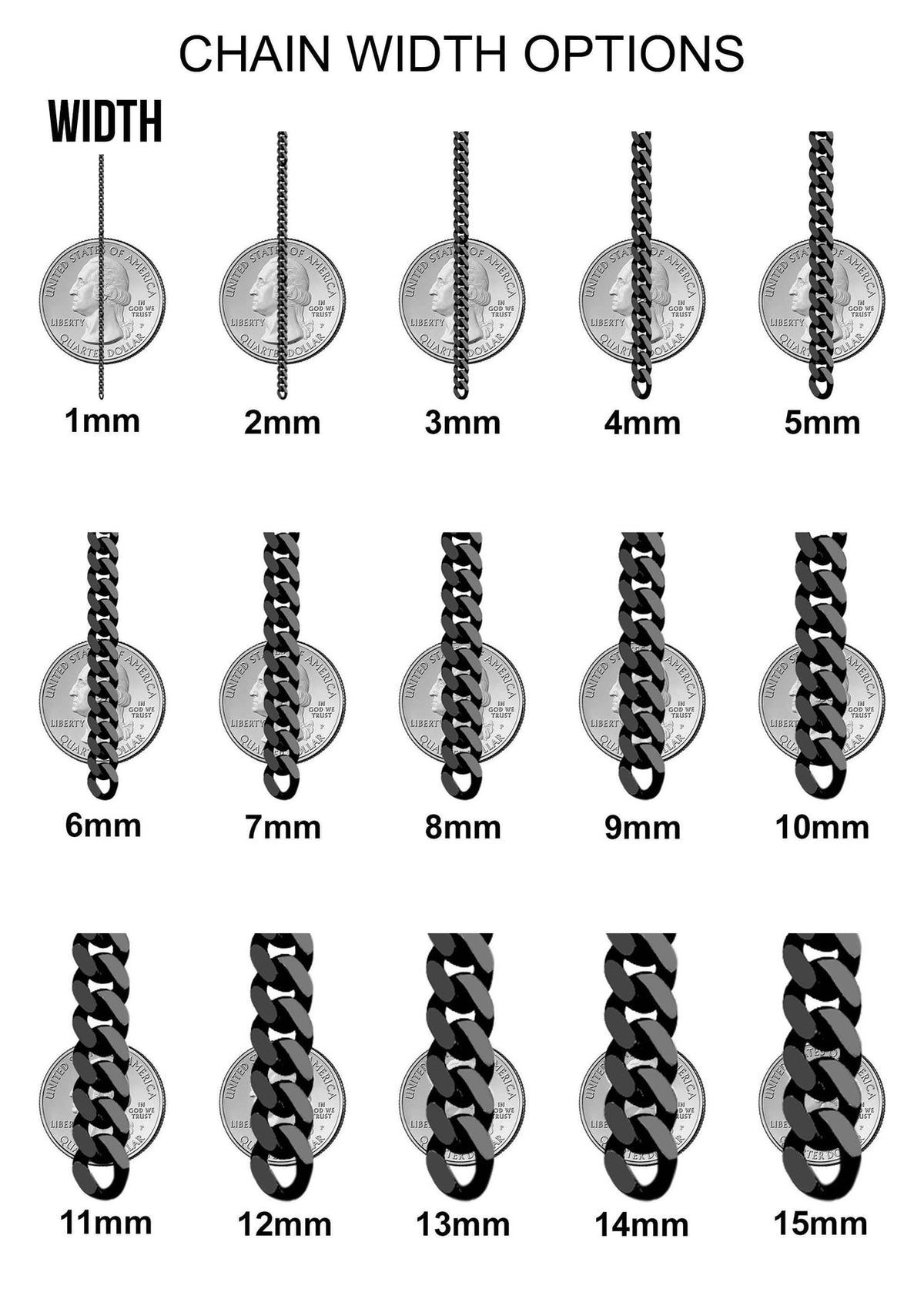 Shine Jewelers chain width size guide shown against a coin for scale