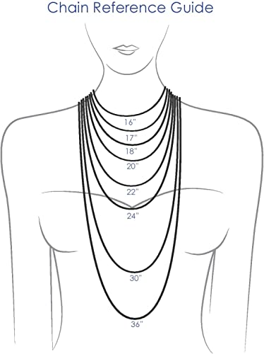 10K Yellow Gold Semi-Solid Franco Chain